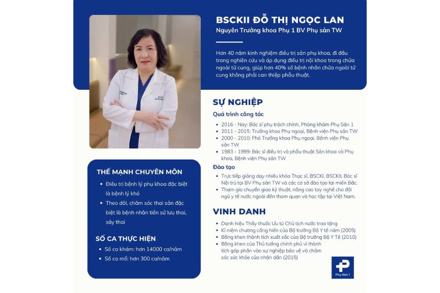 BSCKII Đỗ Thị Ngọc Lan có hơn 40 năm kinh nghiệm trong lĩnh vực Sản phụ khoa và từng đảm nhiệm vị trí Trưởng khoa Phụ Ngoại Bệnh viện Phụ sản Trung Ương