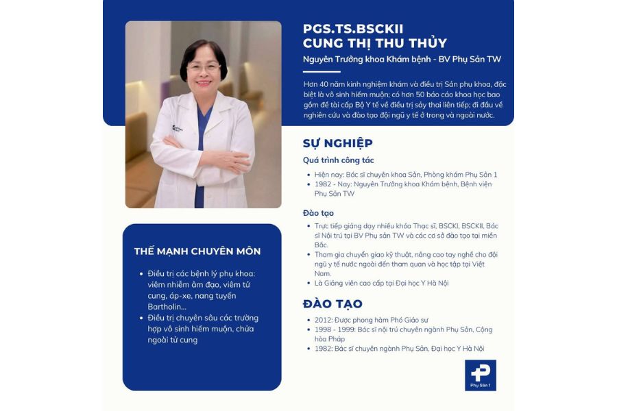 PGS.TS.BS CKII Cung Thị Thu Thuỷ sở hữu hơn 40 năm kinh nghiệm chuyên sâu trong lĩnh vực Sản phụ khoa
