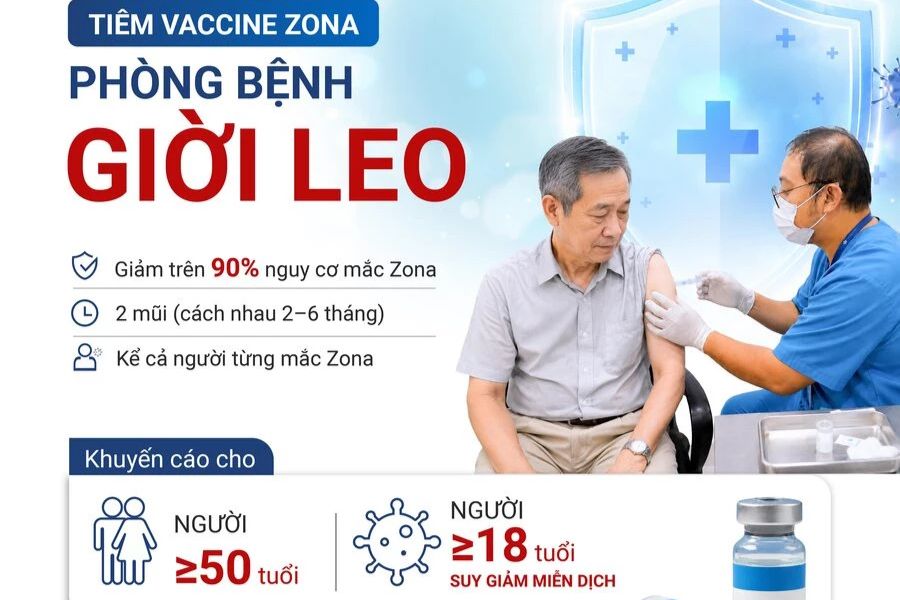 Bernard Healthcare sở hữu không gian thăm khám sang trọng, đạt chuẩn an toàn tiêm chủng nghiêm ngặt