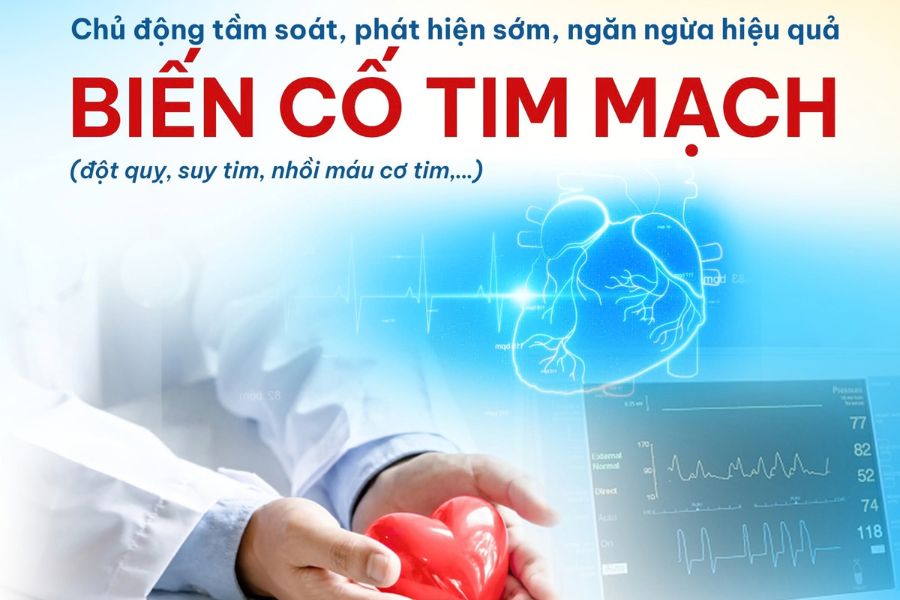 Kỹ thuật siêu âm Doppler màu hiện đại giúp kiểm tra toàn diện cấu trúc tim và hoạt động của các van tim