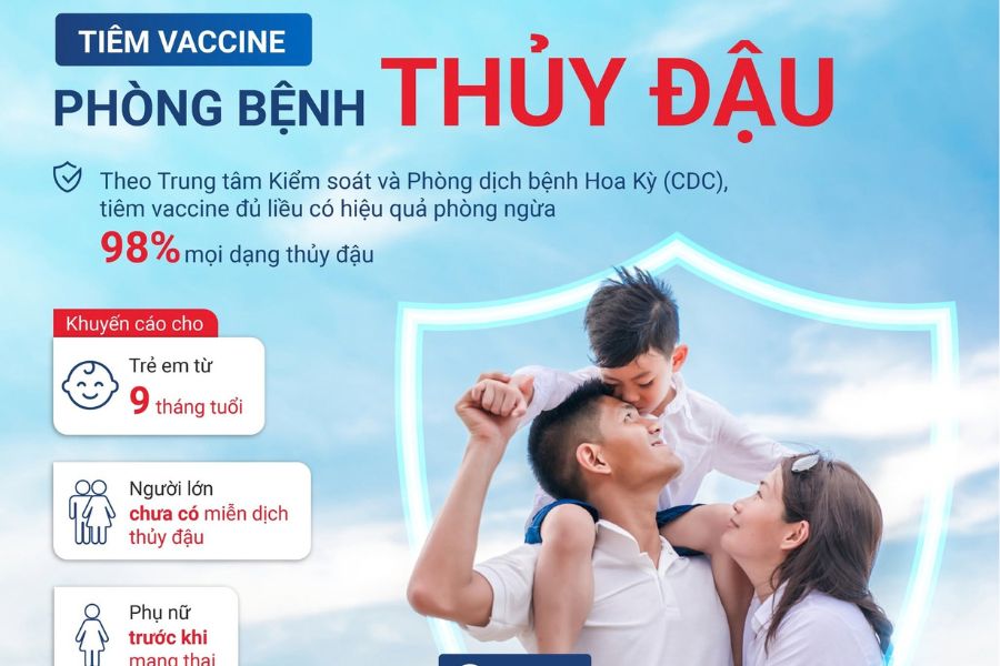 Khách hàng được khám sàng lọc kỹ lưỡng bởi bác sĩ chuyên khoa trước khi tiêm vắc xin thủy đậu tại Bernard Healthcare